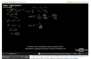 Khan Academy – po polsku!