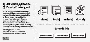 Petycja na rzecz darmowych i otwartych zasobów edukacyjnych